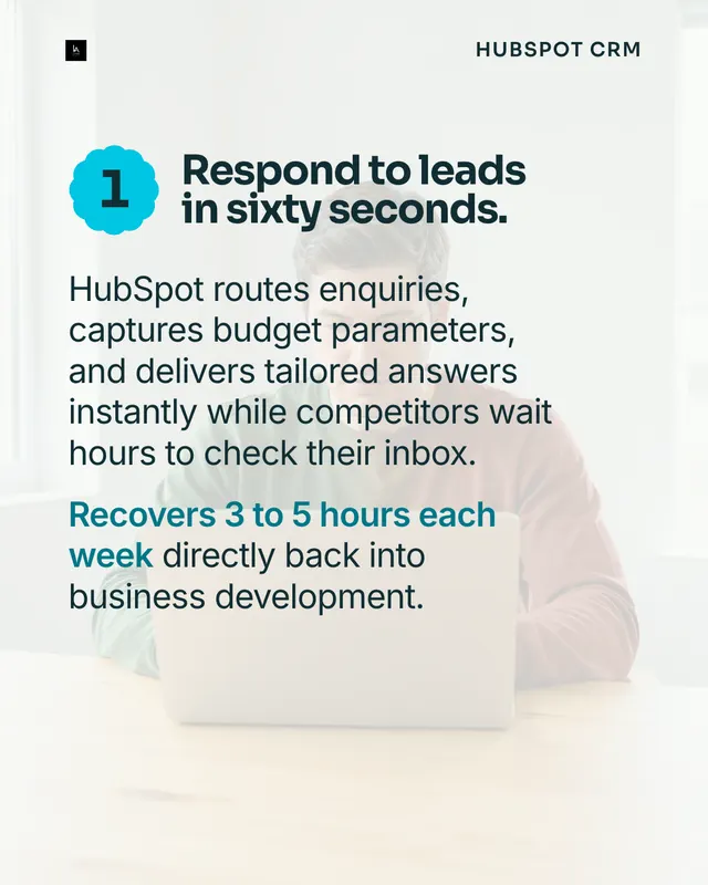 Lyten Agency carousel, Tasks to automate, slide 2
